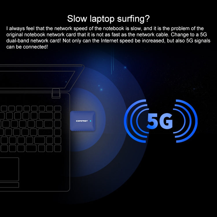 COMFAST CF-726B 650Mbps Dual-band Bluetooth Wifi USB Network Adapter Receiver COMFAST CF-726B 650Mbps Dual-band Bluetooth Wifi USB Network Adapter Receiver